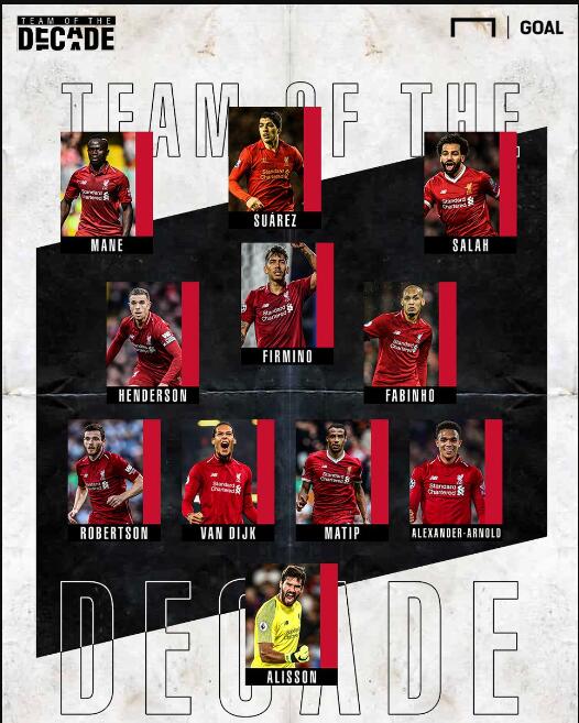 西媒：巴萨向欧足联提交报告，控诉法兰克福球迷破坏球场设施