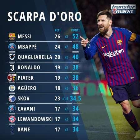 女子职业篮球联盟季前赛开战，各队积极备战