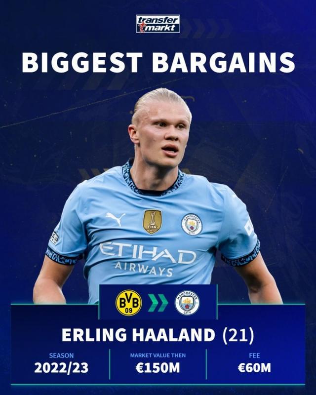 斯洛特：上赛季夺冠时我们并不完美，近期的许多问题在细节上（斯洛特：上季夺冠非尽善尽美，近期诸多问题源于细节）