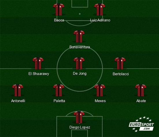 萨卡：埃弗顿给我们制造了很多困难，我们没关注曼城等球队（萨卡：埃弗顿让比赛变得艰难，我们并未关注曼城等对手）