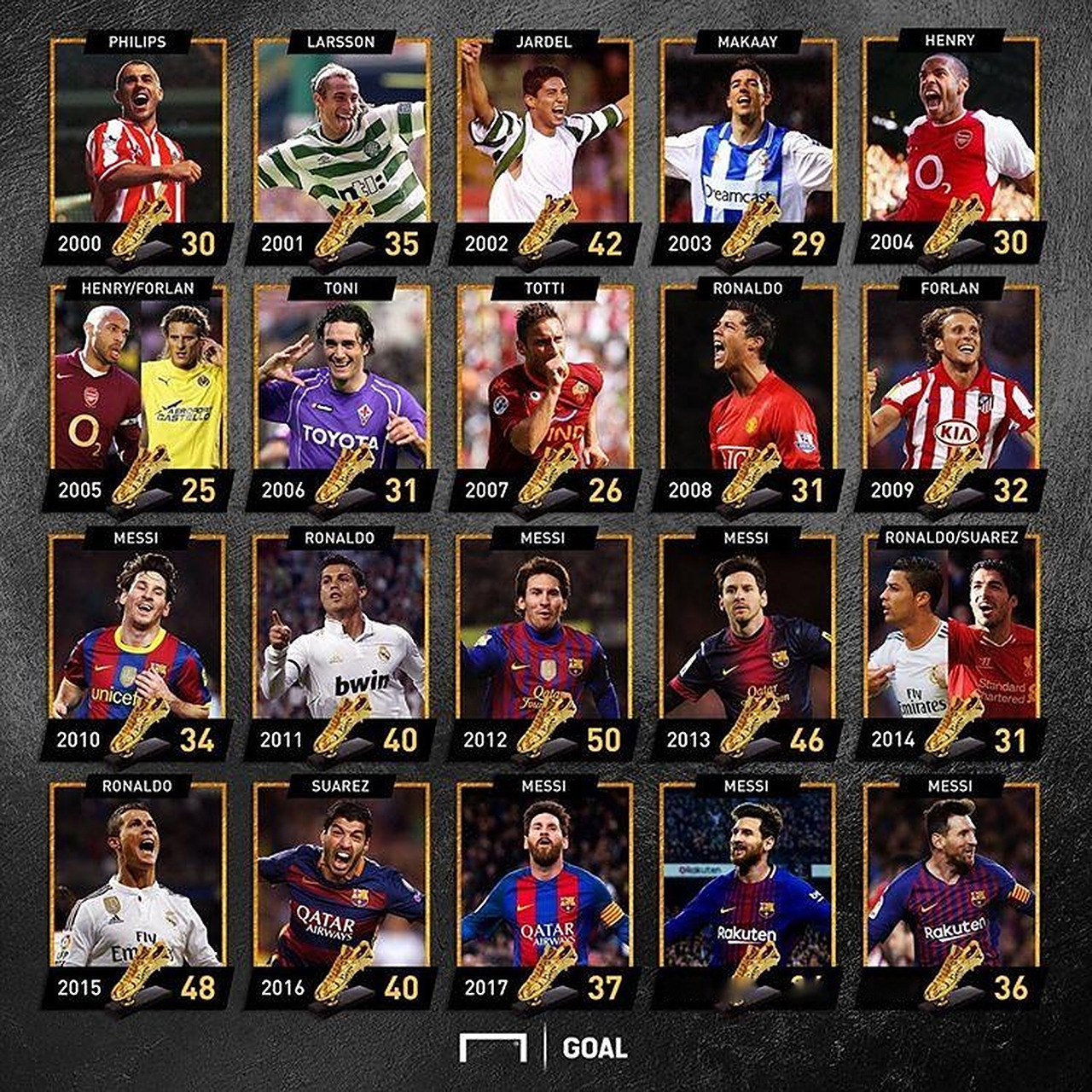 培养出总冠军！圣克拉拉大学退役杰伦·威廉姆斯24号球衣